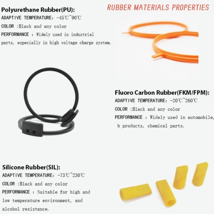PU / NBR U Ring Piston Seal Pneumatic Mudah Instalasi Untuk Silinder