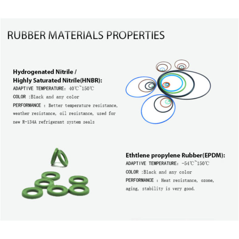 PU / NBR U Ring Piston Seal Pneumatic Mudah Instalasi Untuk Silinder