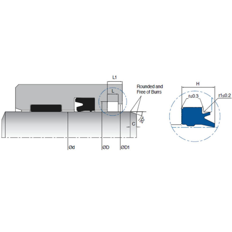 KL87 TPU Double Lip Wiper Seal Mudah Dipasang Untuk Silinder Teleskop