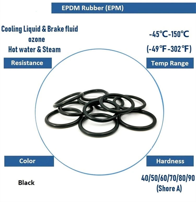 Penutup karet EPDM / HNBR NBR 70 O Ring O Ring Seal Mudah dipasang
