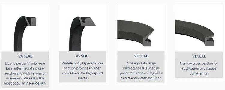 NBR PTFE Rotary Shaft Seal Ring Va Tipe Pure Rubber Sealing Ring