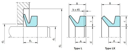Tipe V NBR FKM Karet V Ring VS VA Water Pump Seal V Seal Rotary Shaft Seal Ring