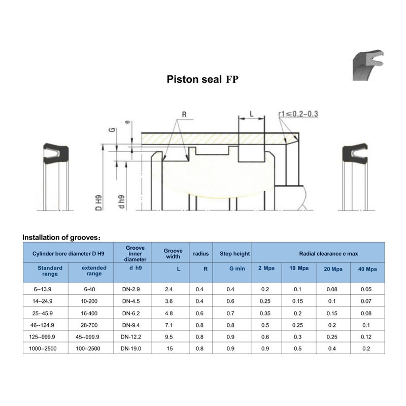 PTFE 304 FP Tipe Simmering U-Seals Untuk Silinder Hidraulik
