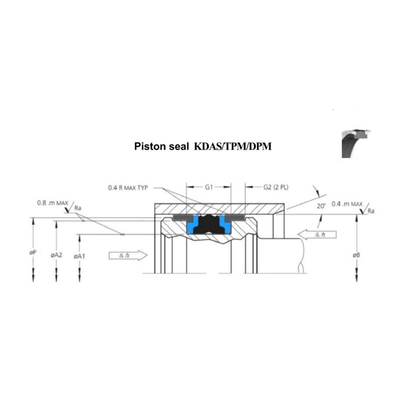 KDAS Hydraulic Cylinder Oil Seal DAS / KDAS Kombinasi Bahan PU Hydraulic Piston Oil Seal